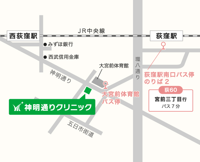 神明通りクリニック周辺地図