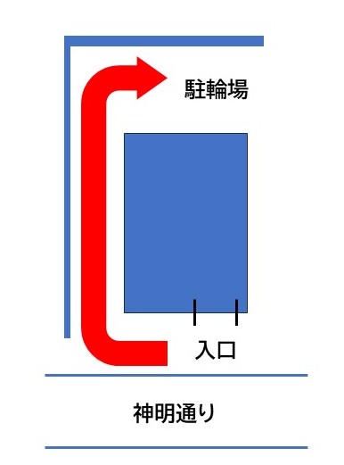 神明通りクリニック駐輪場のご案内